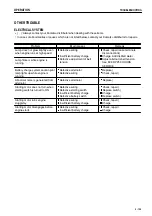 Preview for 173 page of Komatsu HM400-1 Manual