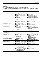 Preview for 174 page of Komatsu HM400-1 Manual