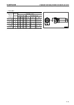 Preview for 191 page of Komatsu HM400-1 Manual