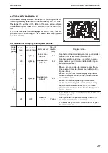 Preview for 77 page of Komatsu HM400-5 Operation & Maintenance Manual