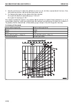 Preview for 252 page of Komatsu HM400-5 Operation & Maintenance Manual