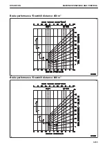 Preview for 253 page of Komatsu HM400-5 Operation & Maintenance Manual