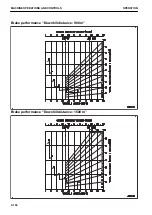 Preview for 254 page of Komatsu HM400-5 Operation & Maintenance Manual