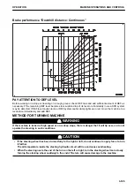 Preview for 255 page of Komatsu HM400-5 Operation & Maintenance Manual