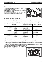 Preview for 419 page of Komatsu HM400-5 Operation & Maintenance Manual