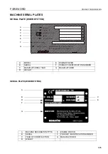 Предварительный просмотр 15 страницы Komatsu K50114 Operation & Maintenance Manual