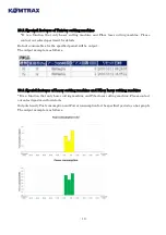 Preview for 19 page of Komatsu KOMTRAX Instruction Manual