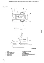 Предварительный просмотр 22 страницы Komatsu PC05-6 Shop Manual