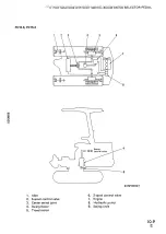 Предварительный просмотр 23 страницы Komatsu PC05-6 Shop Manual