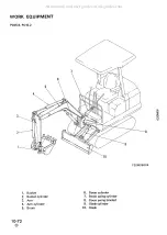 Preview for 82 page of Komatsu PC05-6 Shop Manual