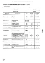 Preview for 88 page of Komatsu PC05-6 Shop Manual