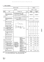 Preview for 90 page of Komatsu PC05-6 Shop Manual