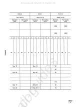 Preview for 91 page of Komatsu PC05-6 Shop Manual