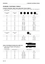 Preview for 13 page of Komatsu PC09-1 Shop Manual