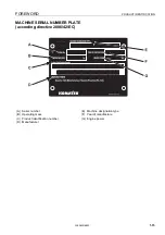 Preview for 17 page of Komatsu PC118MR-8 Operation And Maintenance Manual