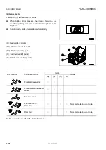 Preview for 174 page of Komatsu PC118MR-8 Operation And Maintenance Manual