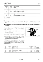 Preview for 185 page of Komatsu PC118MR-8 Operation And Maintenance Manual