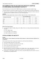 Preview for 272 page of Komatsu PC118MR-8 Operation And Maintenance Manual