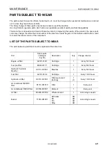 Preview for 297 page of Komatsu PC118MR-8 Operation And Maintenance Manual