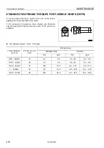 Preview for 302 page of Komatsu PC118MR-8 Operation And Maintenance Manual