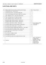 Preview for 306 page of Komatsu PC118MR-8 Operation And Maintenance Manual