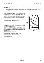 Preview for 309 page of Komatsu PC118MR-8 Operation And Maintenance Manual