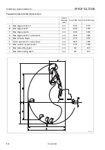 Preview for 382 page of Komatsu PC118MR-8 Operation And Maintenance Manual