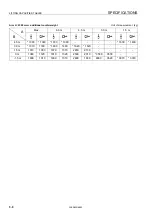 Preview for 386 page of Komatsu PC118MR-8 Operation And Maintenance Manual