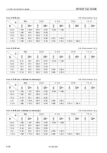 Preview for 388 page of Komatsu PC118MR-8 Operation And Maintenance Manual