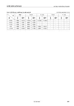 Preview for 389 page of Komatsu PC118MR-8 Operation And Maintenance Manual