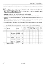 Preview for 396 page of Komatsu PC118MR-8 Operation And Maintenance Manual