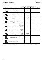 Preview for 86 page of Komatsu PC1250-11 Original Instructions Manual