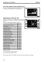 Preview for 142 page of Komatsu PC1250-11 Original Instructions Manual