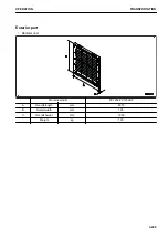 Preview for 295 page of Komatsu PC1250-11 Original Instructions Manual