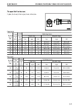 Preview for 325 page of Komatsu PC1250-11 Original Instructions Manual