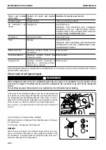 Preview for 344 page of Komatsu PC1250-11 Original Instructions Manual