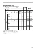 Preview for 411 page of Komatsu PC1250-11 Original Instructions Manual