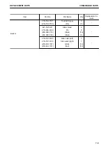 Preview for 439 page of Komatsu PC1250-11 Original Instructions Manual