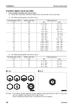 Preview for 48 page of Komatsu PC1250 -8 Shop Manual