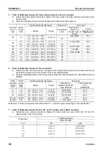 Preview for 50 page of Komatsu PC1250 -8 Shop Manual