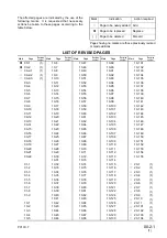 Предварительный просмотр 3 страницы Komatsu PC130-7 Shop Manual