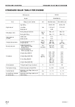 Предварительный просмотр 8 страницы Komatsu PC130-7 Shop Manual