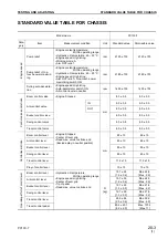 Предварительный просмотр 9 страницы Komatsu PC130-7 Shop Manual