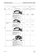 Предварительный просмотр 11 страницы Komatsu PC130-7 Shop Manual