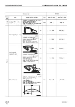 Предварительный просмотр 12 страницы Komatsu PC130-7 Shop Manual