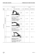 Предварительный просмотр 14 страницы Komatsu PC130-7 Shop Manual