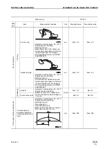 Предварительный просмотр 15 страницы Komatsu PC130-7 Shop Manual