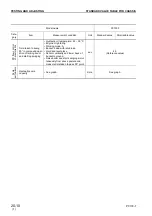 Предварительный просмотр 16 страницы Komatsu PC130-7 Shop Manual