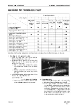 Предварительный просмотр 61 страницы Komatsu PC130-7 Shop Manual