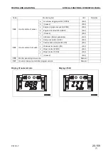 Предварительный просмотр 77 страницы Komatsu PC130-7 Shop Manual